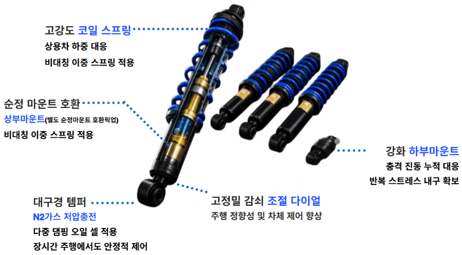 제품 상세 이미지